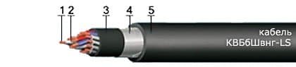 Кабели КГМВЭБВнг 37x2,5