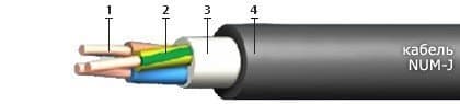 Кабели NUM-J 2х1