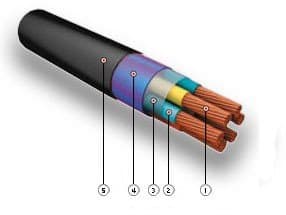 Кабели СБПЗАБпШп 4x1