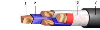 Кабели КВБбШв 27x6