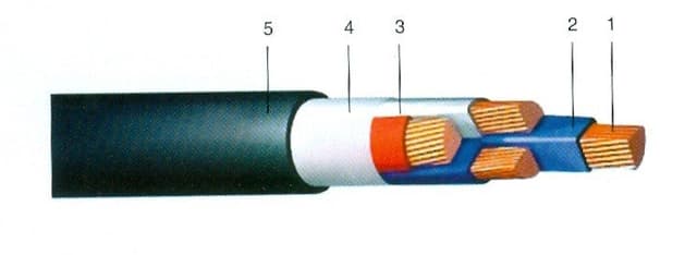 Кабели КВВБГ-О 27x1