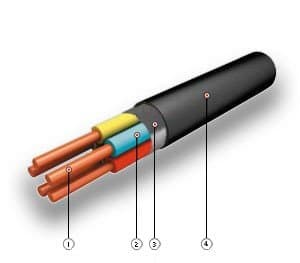 Кабели КВВГЭнг-LS 52x1,5