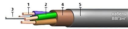 Кабели КВВБн 5x1,5