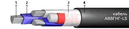 Кабели СБВБэпП 61x0,9