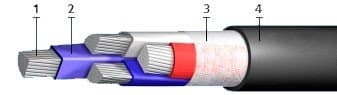 Кабели СБВБэпП 37x1
