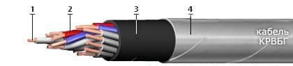 Кабели СБПэПБбПнг(A)-HF 30x1
