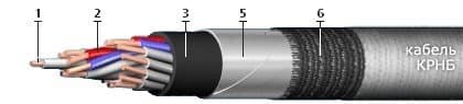 Кабели СБПу 10x2x0,9