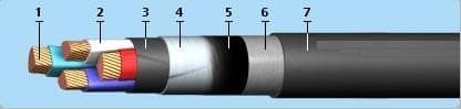 Кабели КРПЭнг(A)-FRLS 4x1,5