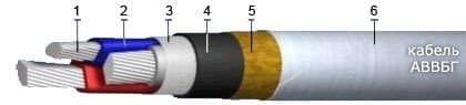 Кабели АВВБГ 4х4