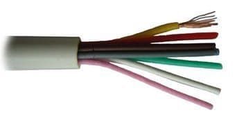 Кабели СБэПБбПнг(A)-HF 40x0,9