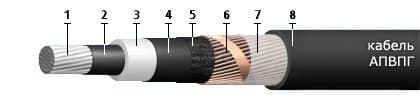 Кабели АПвПг (20 кВ) 1x50/25