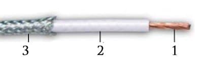 Кабели КГМПЭПнг(В)-HF 12x4