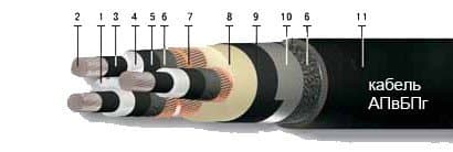 Кабели UTP Cat.5e 4x2x0,51 Al+Cu