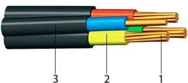 Кабели КГМЭВЭВл 10x2x0,75