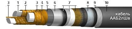 Кабели ПВЗКО-15 350-1,0 МС-7,6