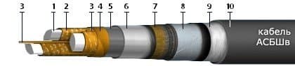 Кабели СББбШв 10x2x0,9