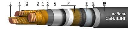 Кабели КГМЭВЭВнг(A)-ХЛ 37x0,75