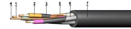 Кабели КГЭШ 3х25+1х10+3х2,5