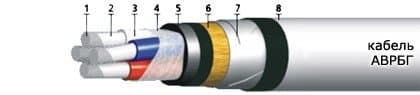 Кабели АВРБГ 3х4+1х2,5(ож)