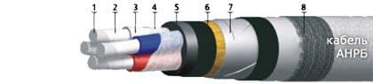 Кабели ТППэпЗБ 100x2x0,5