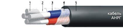Кабели ТППэпЗБбШв 100x2x0,4-200